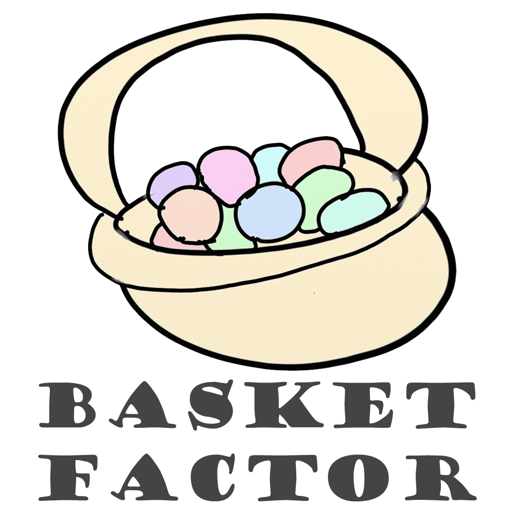Basket Factor